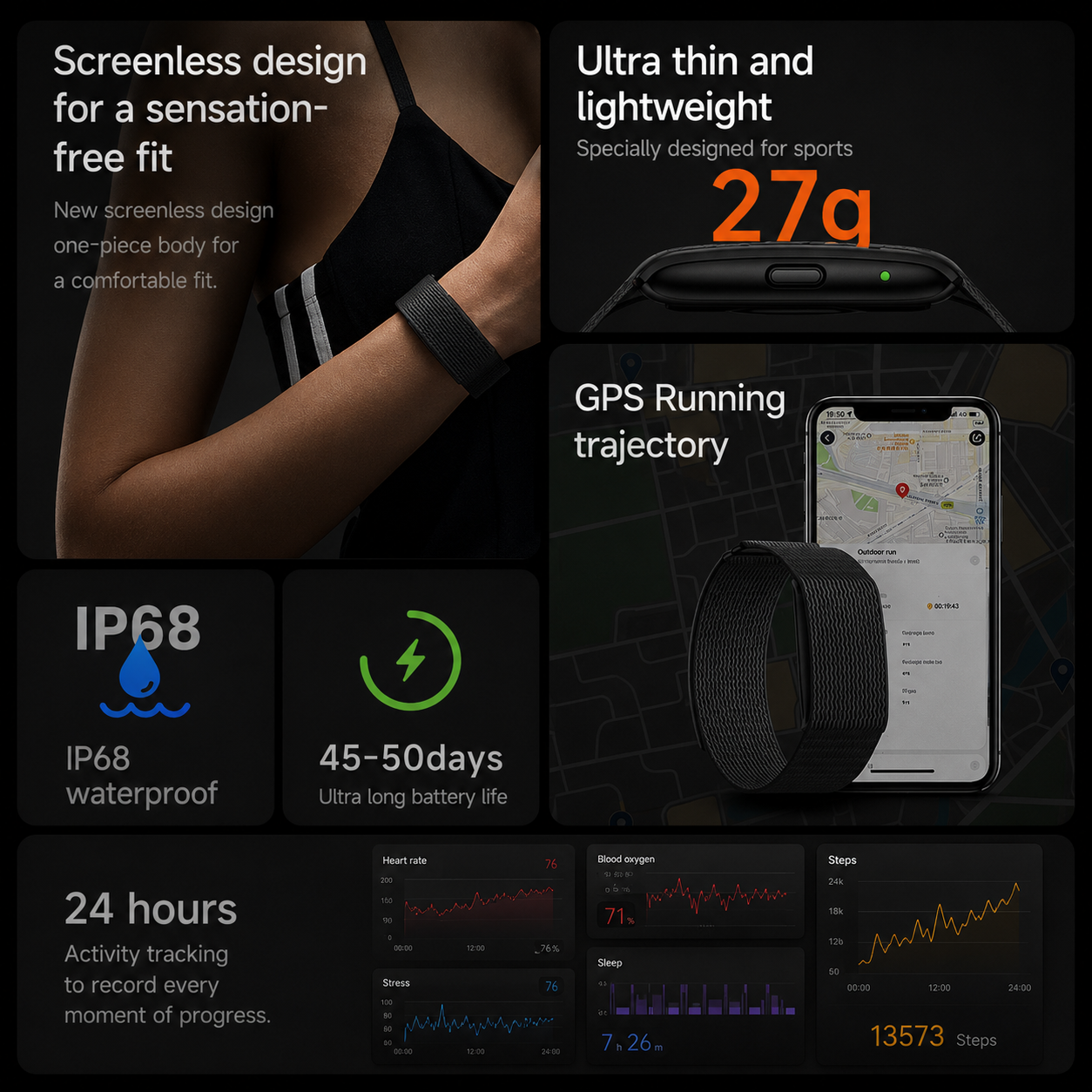 Xoyinvou smart band watch