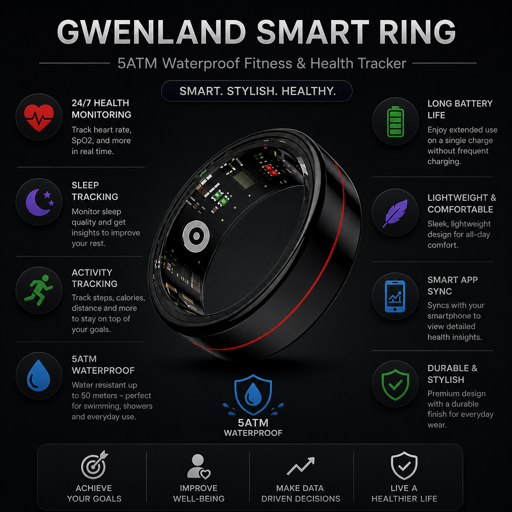 Gwenland smart ring
